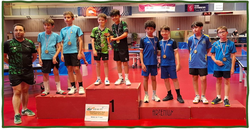 Classement final du championnat par équipes jeunes